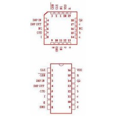 4026 CMOS
