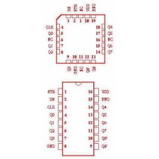 4094 CMOS