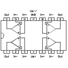 LM224N
