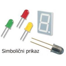 LED TRAKA RGB L-LSFDA15S-1 12V 50cm