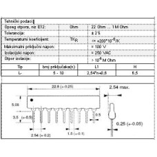 SIL 100 OHM=RGLD8X101J