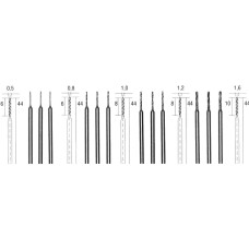 SVRDLO 0,8 mm 28 852 ( 3 KOM )