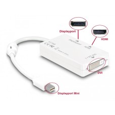 Adapter DELOCK, mini DisplayPort (M) na HDMI (Ž)/DisplayPort (Ž)/DVI (Ž), 16cm 61768