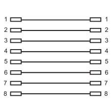 Adapter RJ45 (Ž) na RJ45 (Ž)