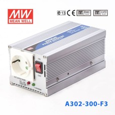 Adapter 24V > 220V 600/300 W , Meanwell
