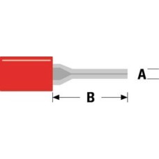 KABELSKA IGLICA > 1,5 mm2 CRVENA