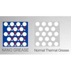 Silikonska pasta 3g Titan Nano Grease, TTG-G30030 Silikonska pasta 3g Titan Nano Grease, TTG-G30030